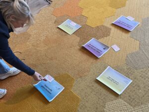 systemische tijdlijn